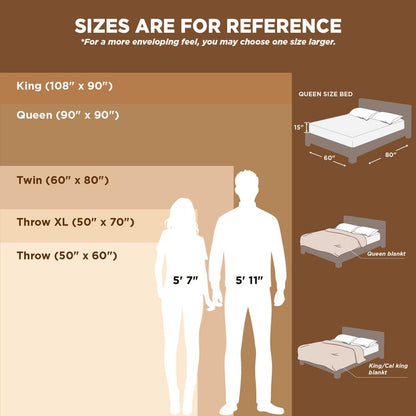 GentleSoft Ribbed Plush Blanket — Ultra-Soft Cozy Throw